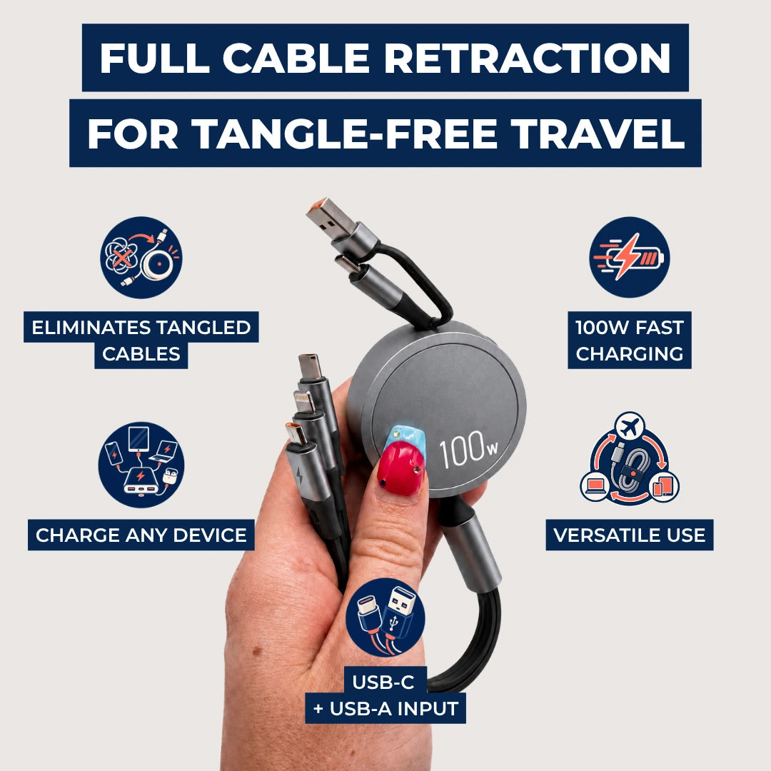 Retracto® Buy Two, Get One FREE — Ends Today!