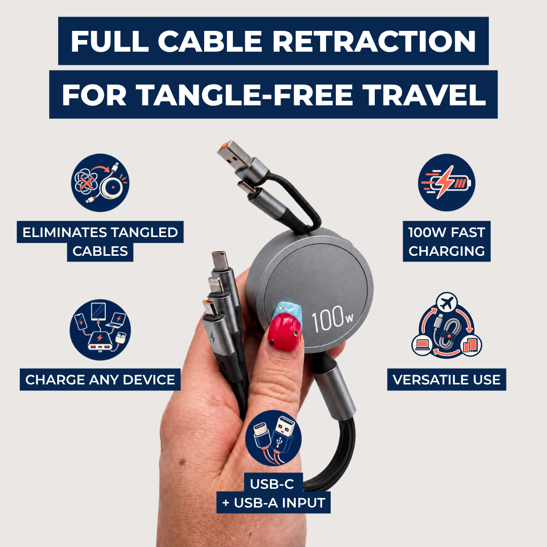 Retracto® Buy Two, Get One FREE — Ends Today!