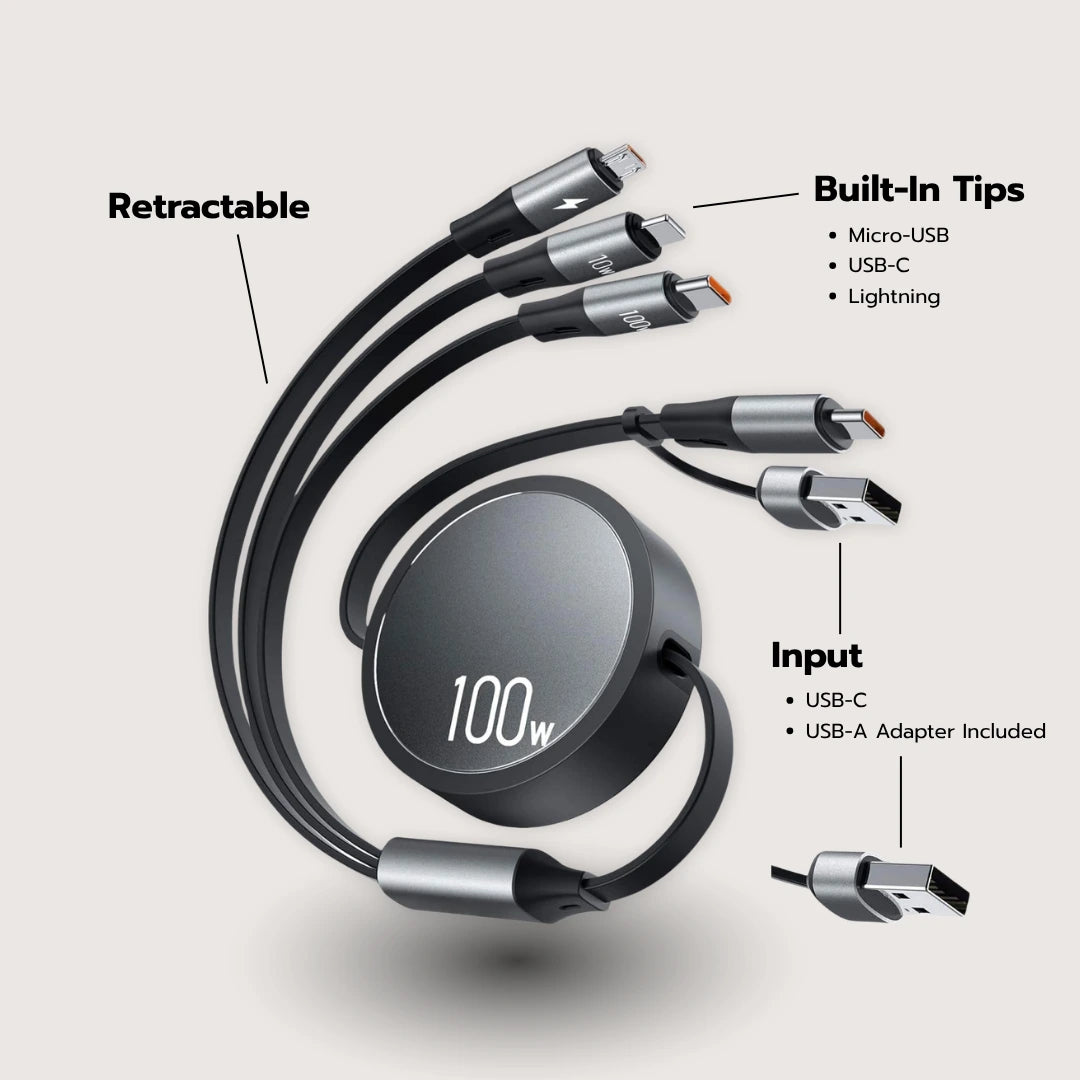 Retracto® Buy Two, Get One FREE — Ends Today!