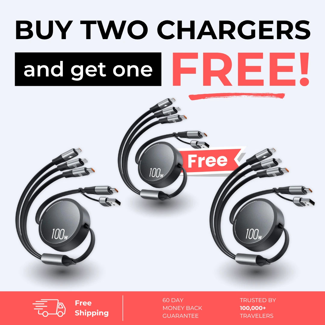 Retracto® Buy Two, Get One FREE — Ends Today!